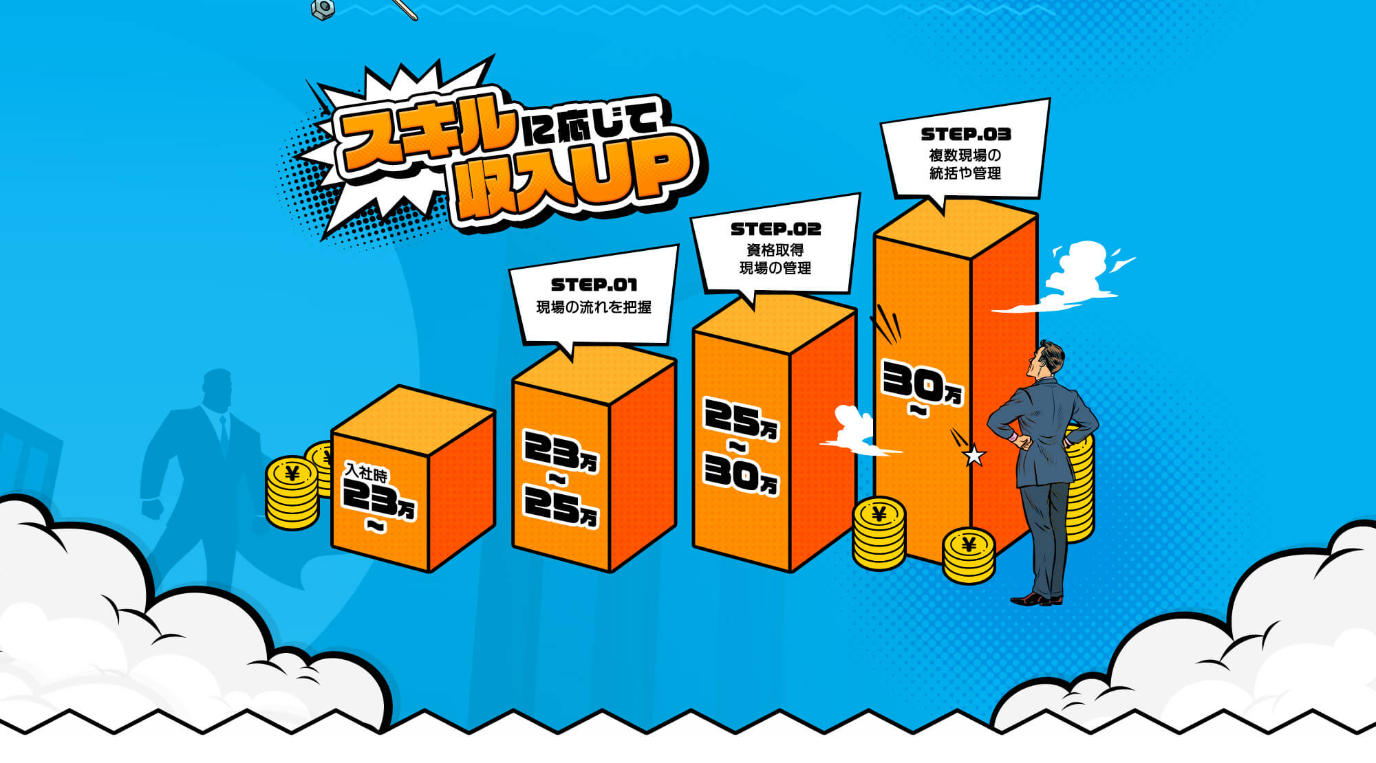 スキルに応じて収入もUP！